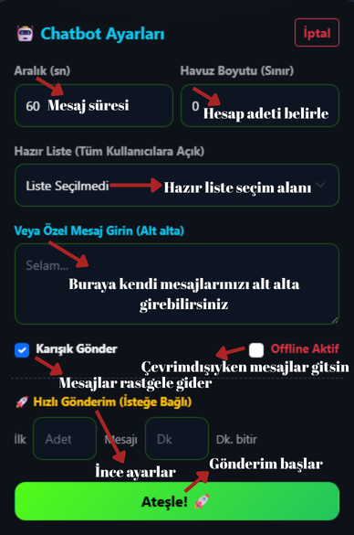 Nasıl Kullanılır